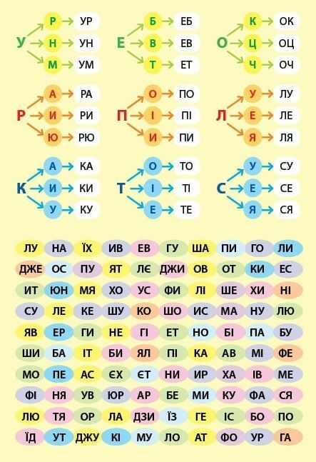 Читання з наліпками Гайда на майстер-клас! Ула Ціна (цена) 39.75грн. | придбати  купити (купить) Читання з наліпками Гайда на майстер-клас! Ула доставка по Украине, купить книгу, детские игрушки, компакт диски 3