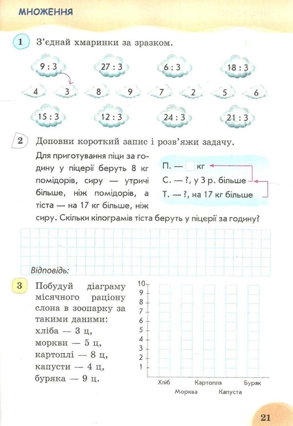 робочий зошит з математики 2 клас должек частина 2 до підручника Ціна (цена) 52.50грн. | придбати  купити (купить) робочий зошит з математики 2 клас должек частина 2 до підручника доставка по Украине, купить книгу, детские игрушки, компакт диски 3