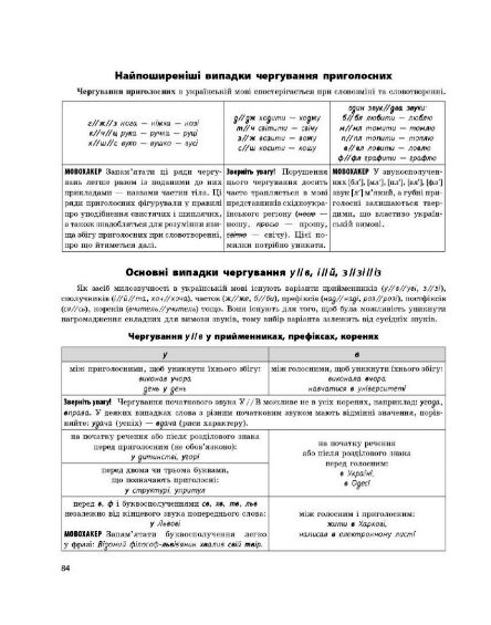 НМТ 2025 українська мова Тестовий зошит усе для підготовки до НМТ в режимі онлайн і офлайн Ціна (цена) 187.50грн. | придбати  купити (купить) НМТ 2025 українська мова Тестовий зошит усе для підготовки до НМТ в режимі онлайн і офлайн доставка по Украине, купить книгу, детские игрушки, компакт диски 4