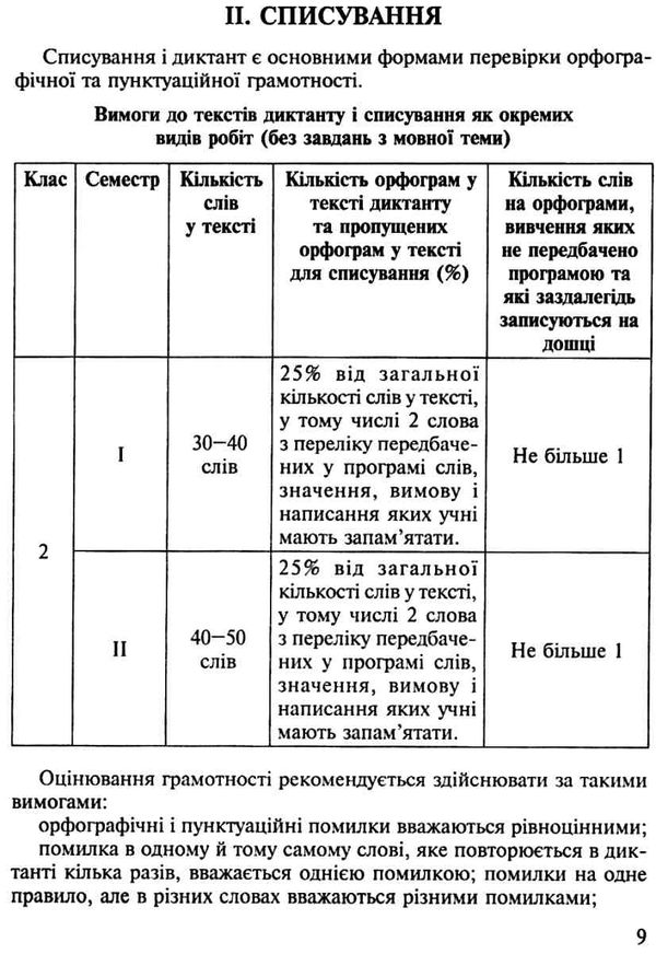 українська мова 2 клас практичні завдання для контролю й оцінювання навчальних досягнень Ціна (цена) 23.70грн. | придбати  купити (купить) українська мова 2 клас практичні завдання для контролю й оцінювання навчальних досягнень доставка по Украине, купить книгу, детские игрушки, компакт диски 5