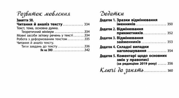 НМТ 2025 українська мова інтерактивний довідник Ціна (цена) 337.50грн. | придбати  купити (купить) НМТ 2025 українська мова інтерактивний довідник доставка по Украине, купить книгу, детские игрушки, компакт диски 5