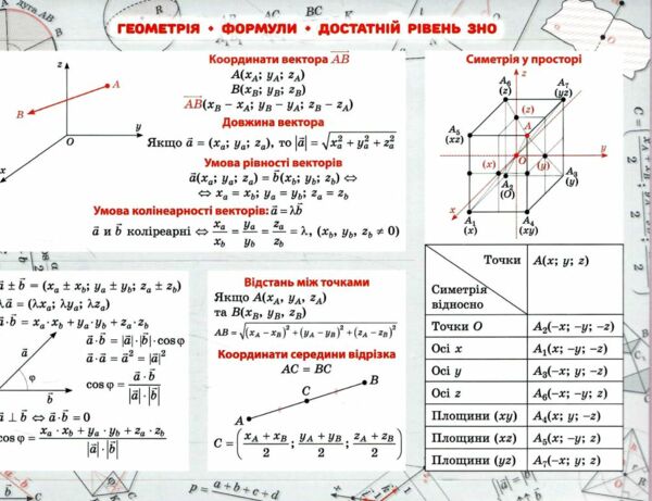 стікербук геометрія довідник у наліпках книга Ціна (цена) 49.00грн. | придбати  купити (купить) стікербук геометрія довідник у наліпках книга доставка по Украине, купить книгу, детские игрушки, компакт диски 2