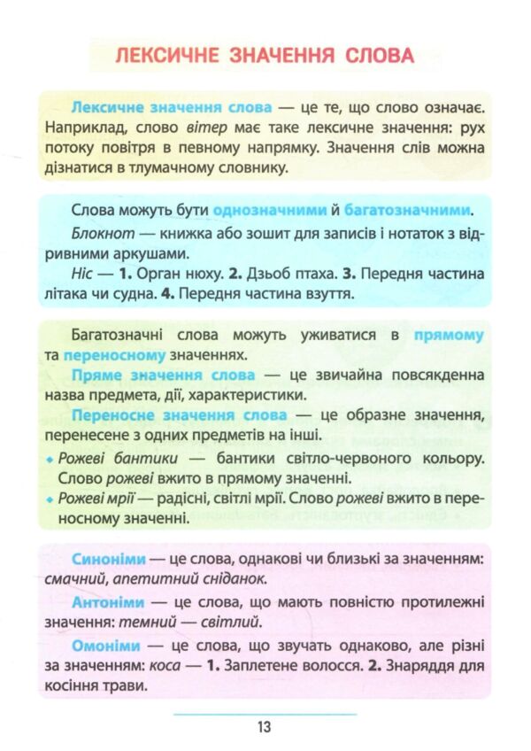 правила та практикум українська мова 3 клас Ціна (цена) 27.86грн. | придбати  купити (купить) правила та практикум українська мова 3 клас доставка по Украине, купить книгу, детские игрушки, компакт диски 2