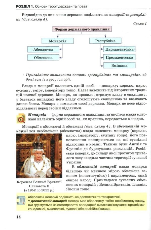 основи правознавства 9 клас підручник Ціна (цена) 348.00грн. | придбати  купити (купить) основи правознавства 9 клас підручник доставка по Украине, купить книгу, детские игрушки, компакт диски 4