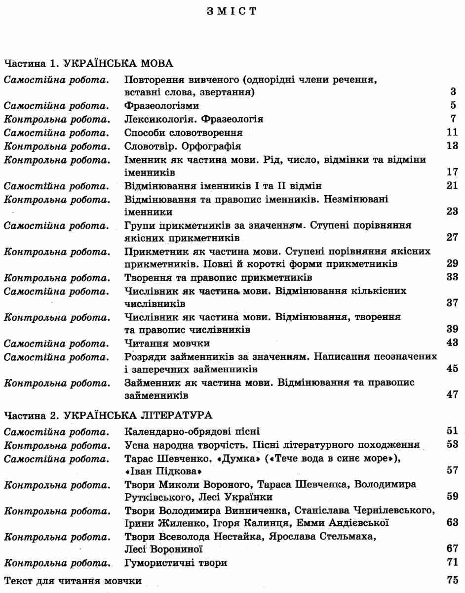 українська мова та література 6 клас тестовий контроль знань 