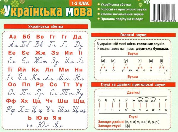 картонка-підказка українська мова 1-2 клас Ціна (цена) 13.96грн. | придбати  купити (купить) картонка-підказка українська мова 1-2 клас доставка по Украине, купить книгу, детские игрушки, компакт диски 1