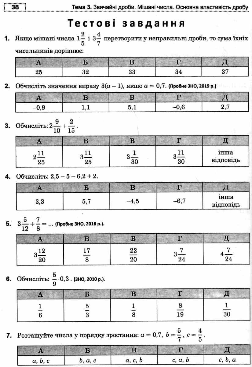 Klochko Zno 2021 Matematika Kompleksne Vidannya Chastina 1 Algebra Ta Pochatki Analizu Riven Standartu Kniga Kupiti Cina Kupit Cena Bogdan Cina Cena 115 00grn Pridbati Kupiti Kupit Klochko Zno 2021 Matematika Kompleksne