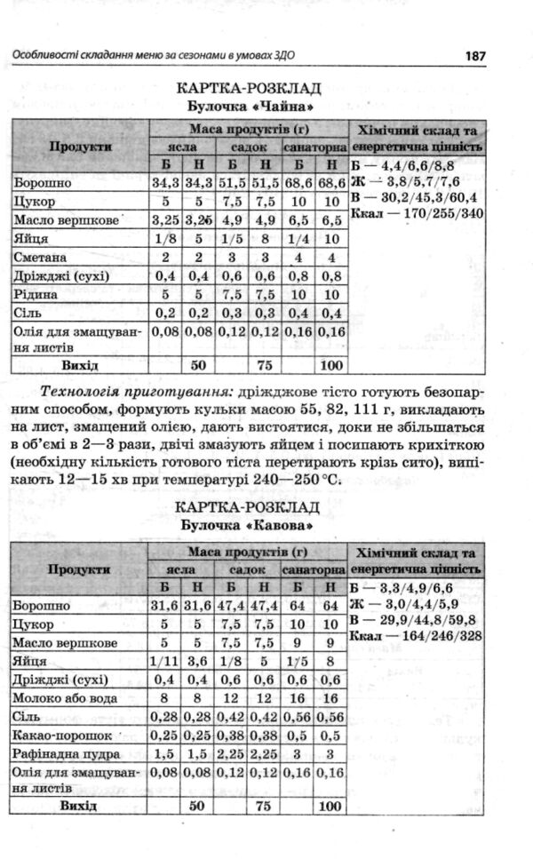 організація харчування дітей у ЗДО книга Ціна (цена) 134.64грн. | придбати  купити (купить) організація харчування дітей у ЗДО книга доставка по Украине, купить книгу, детские игрушки, компакт диски 6