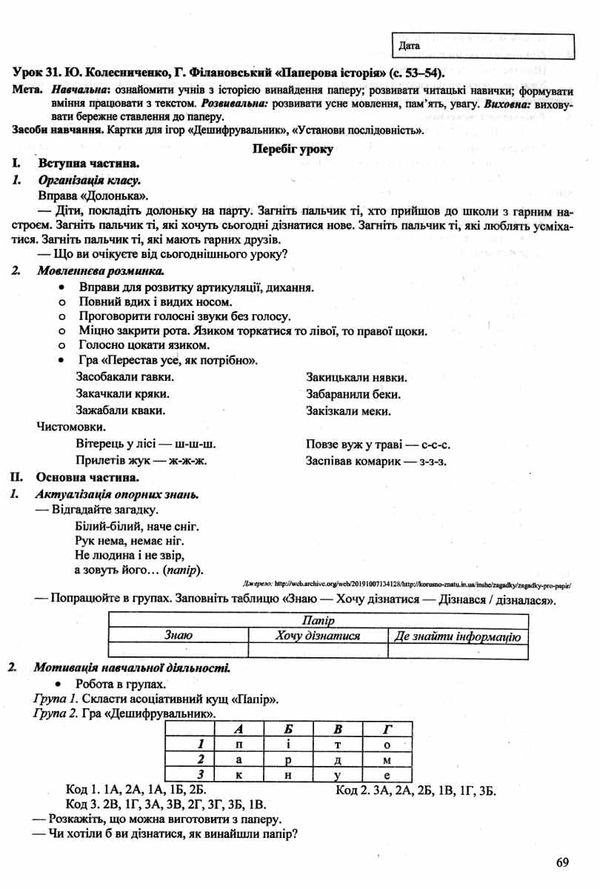 українська мова та читання 2 клас уроки до підручника сапун книга      Уточнюйте у менеджерів строки доставки Ціна (цена) 120.00грн. | придбати  купити (купить) українська мова та читання 2 клас уроки до підручника сапун книга      Уточнюйте у менеджерів строки доставки доставка по Украине, купить книгу, детские игрушки, компакт диски 10