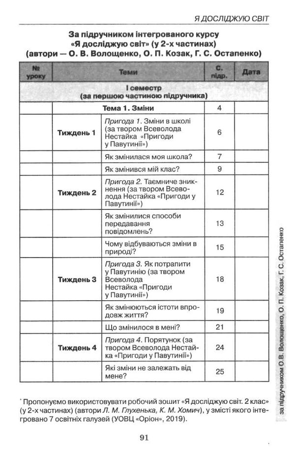 календарне планування 2 клас Ціна (цена) 17.00грн. | придбати  купити (купить) календарне планування 2 клас доставка по Украине, купить книгу, детские игрушки, компакт диски 5