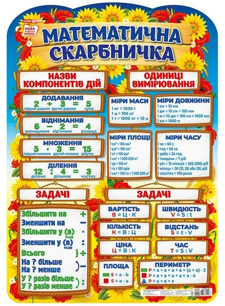 плакат математична скарбничка Ціна (цена) 41.98грн. | придбати  купити (купить) плакат математична скарбничка доставка по Украине, купить книгу, детские игрушки, компакт диски 0